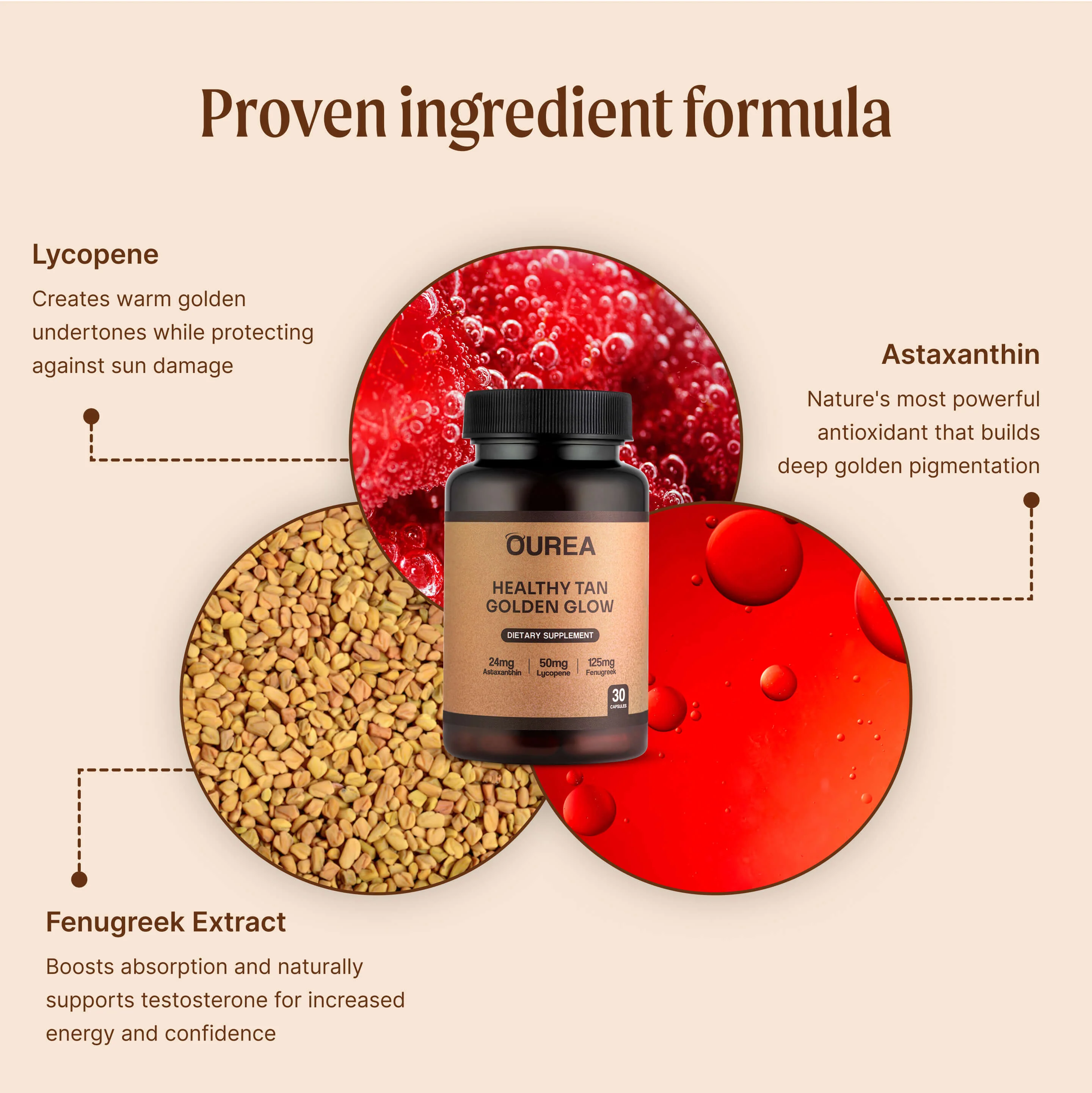 Ourea golden glow capsules - Image 4