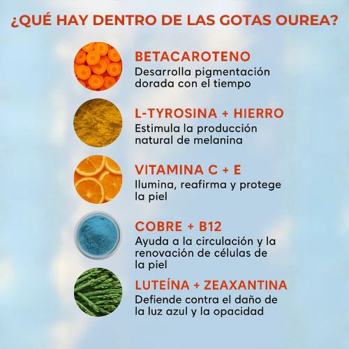 Ourea Gotas Bronceadoras 2.0 - Image 3