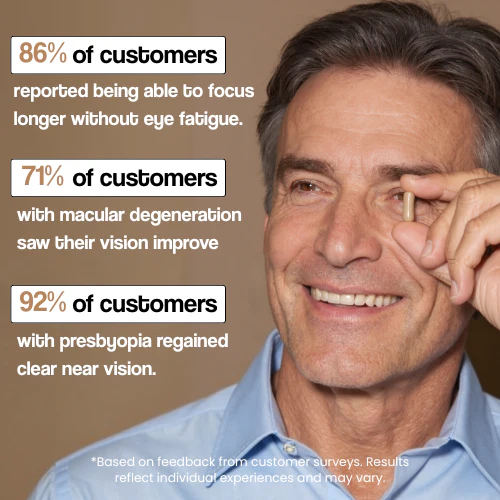 Ourea Astaxanthin Complex - Vision Care Kit - Image 4